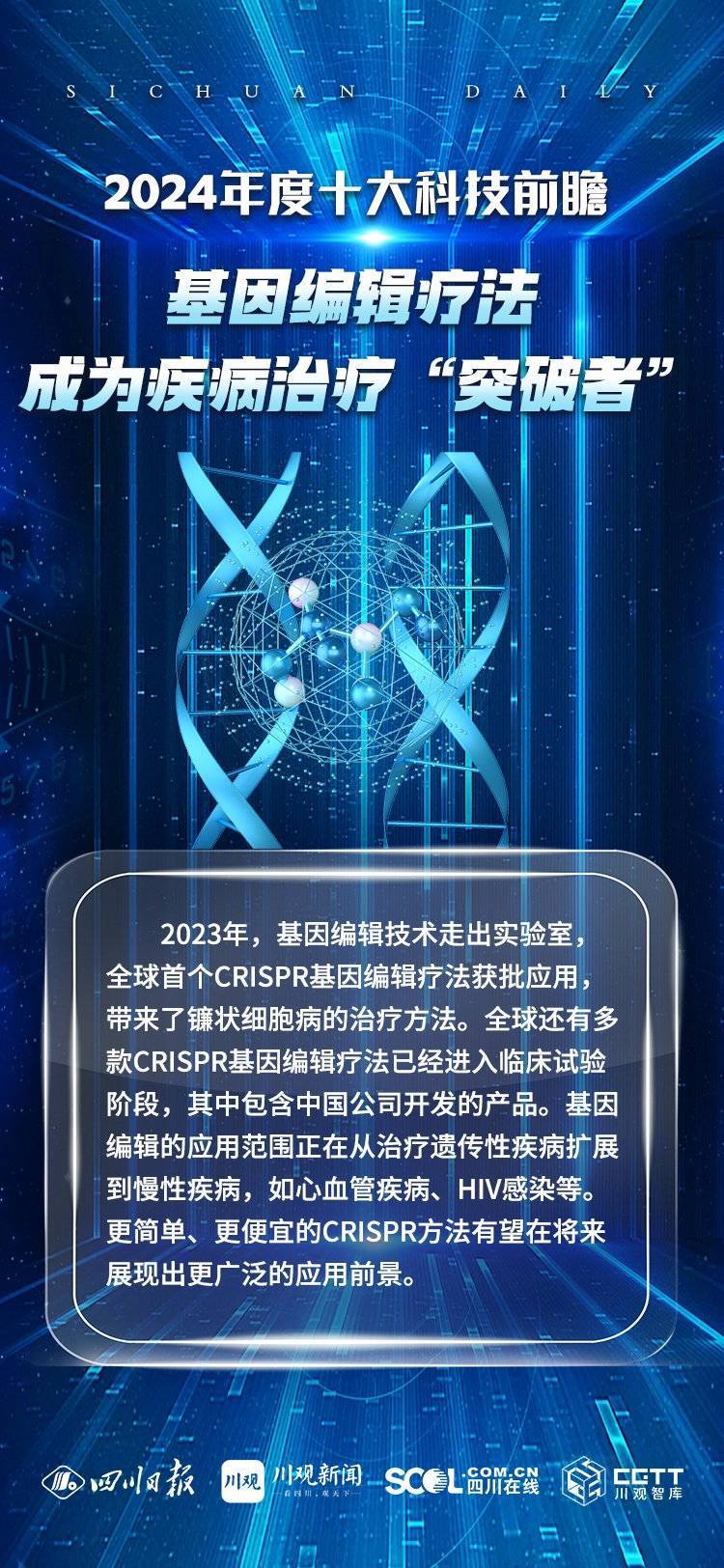 024年度十大科技前瞻发布MG电子展望未来趋势！2(图1)